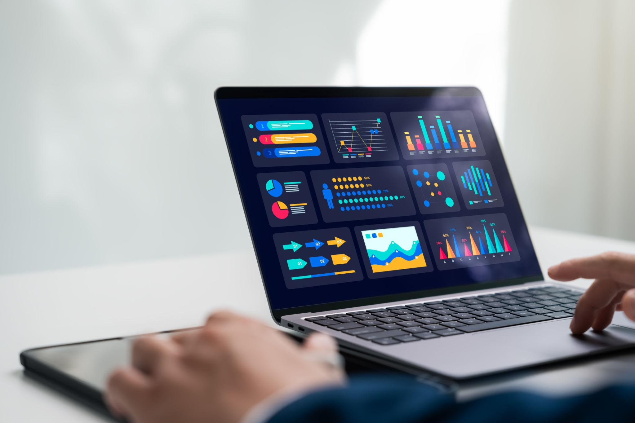 Sales Forecast vs Actuals Analytics